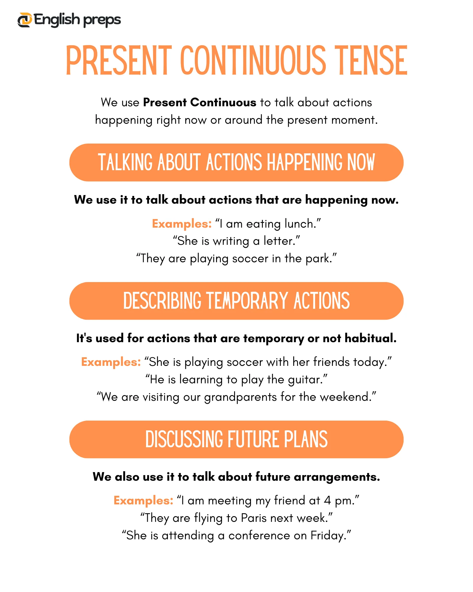 When Present Continuous Tense is used?