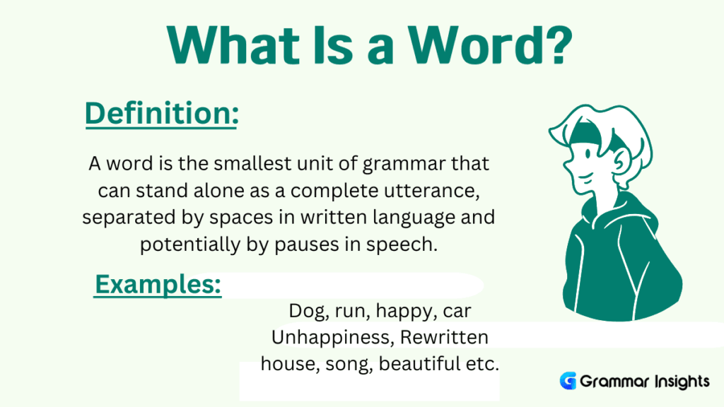 Definition of a Word