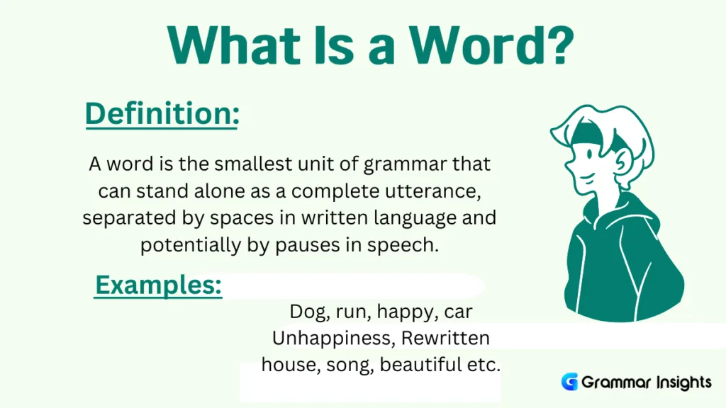 What Is a Word? Meaning, Definition and Criteria with Examples Definition of a Word