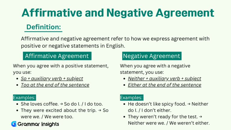 Affirmative and Negative Agreement