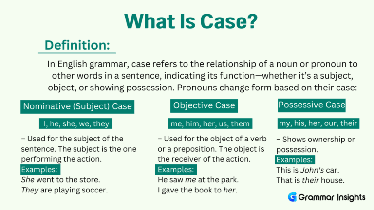 Case in English Grammar? Definition, Types and Examples