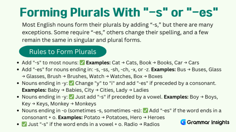 How to form Plural Nouns