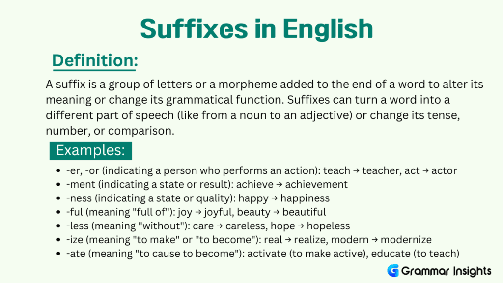 What Are Suffixes?