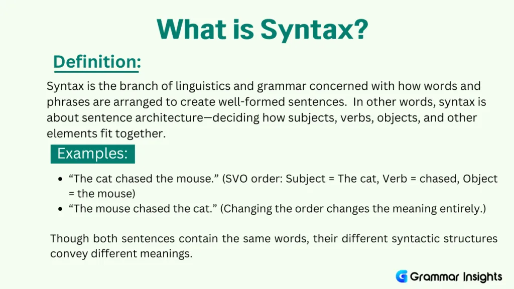 What is Syntax?