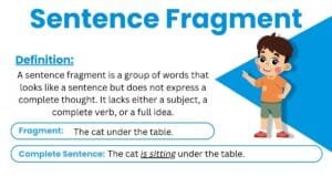 What Is a Sentence Fragment? Definition and Examples