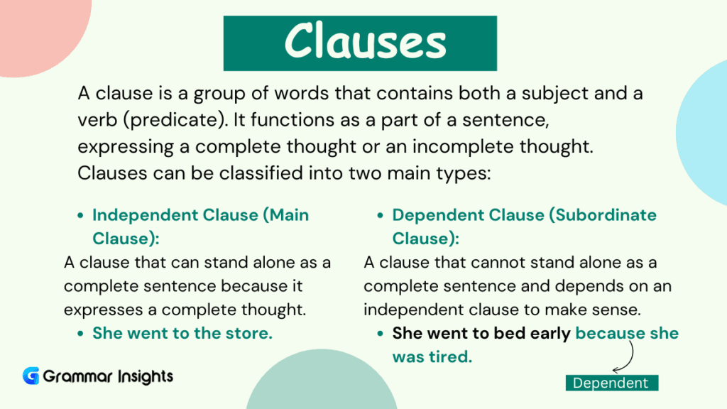 What Is a Clause?