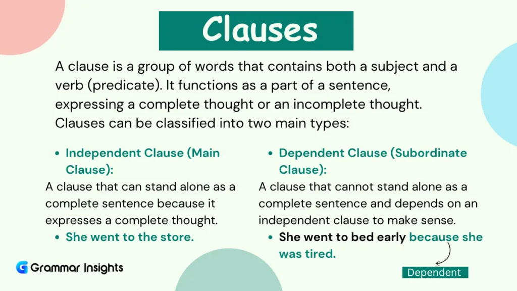 What Is a Clause?