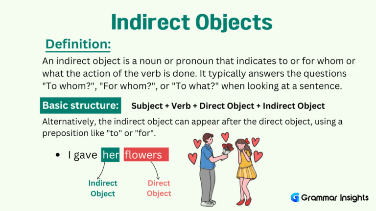 Indirect Objects in English, With Examples