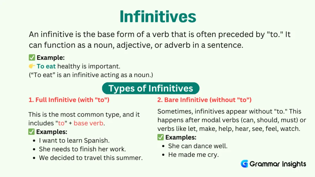 What Are Infinitives in English?