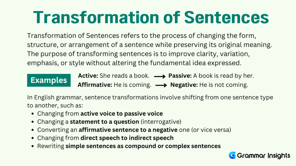 Transformation of Sentences - Rules and Examples