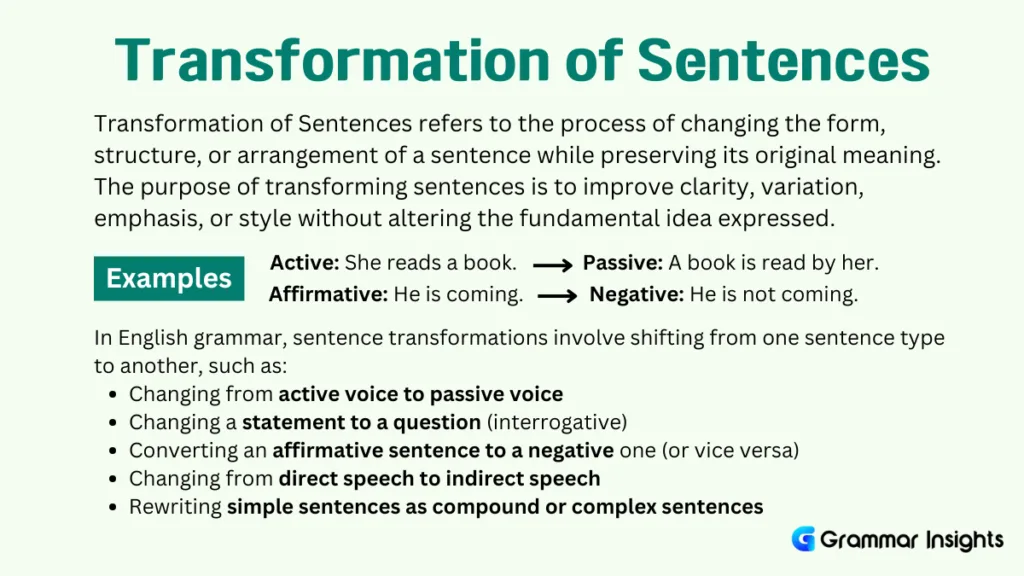 Transformation of Sentences - Rules and Examples