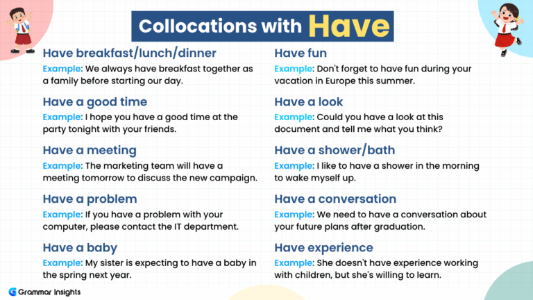 collocations with Have along with example sentences