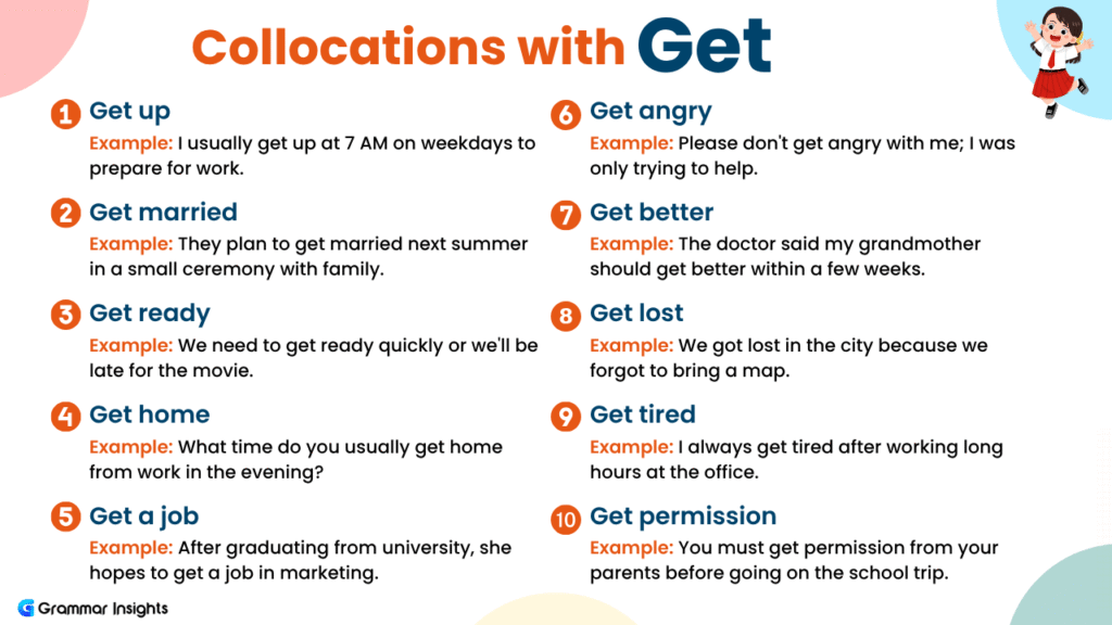 10 collocations with Get in English