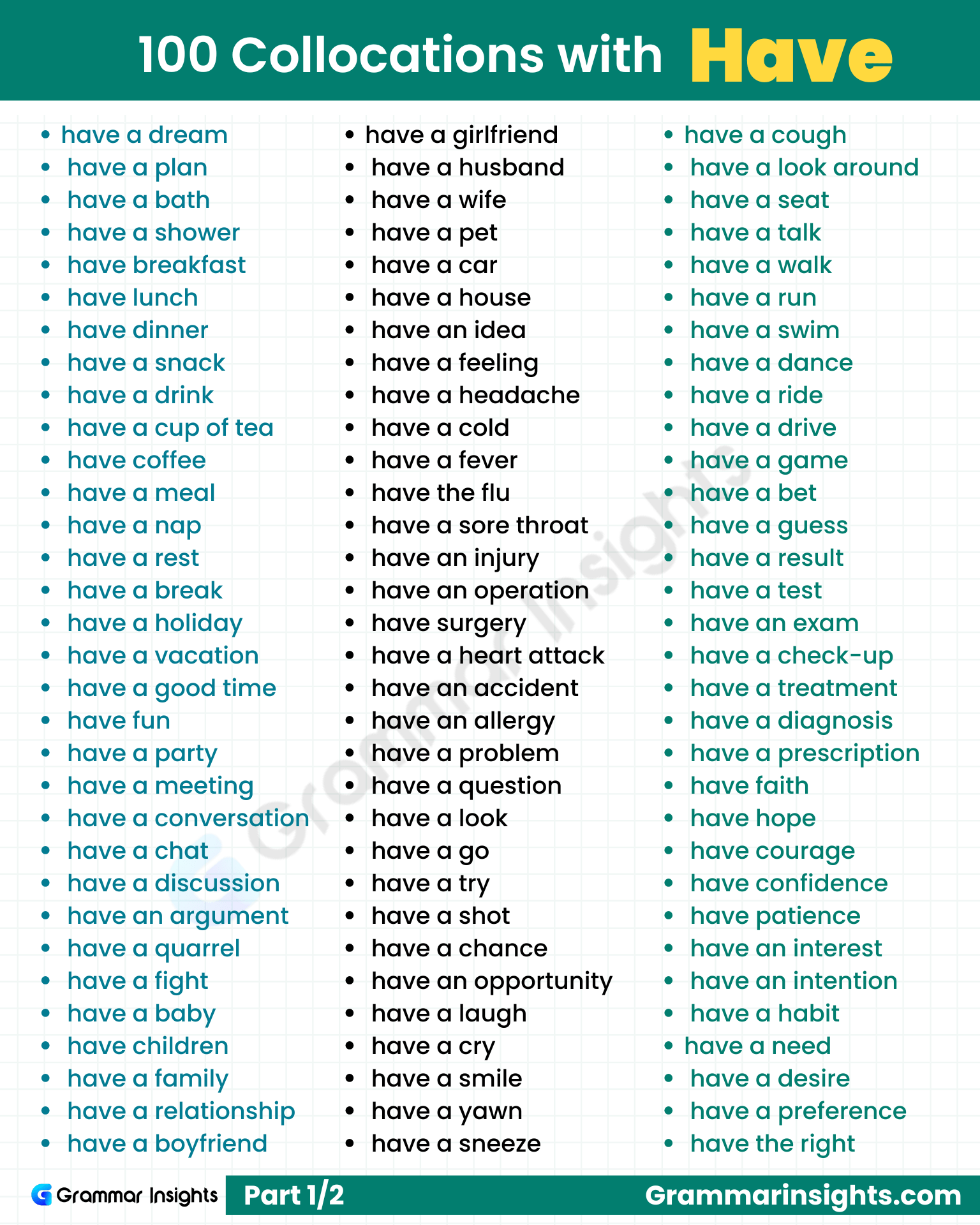 100 Have Collocations in English