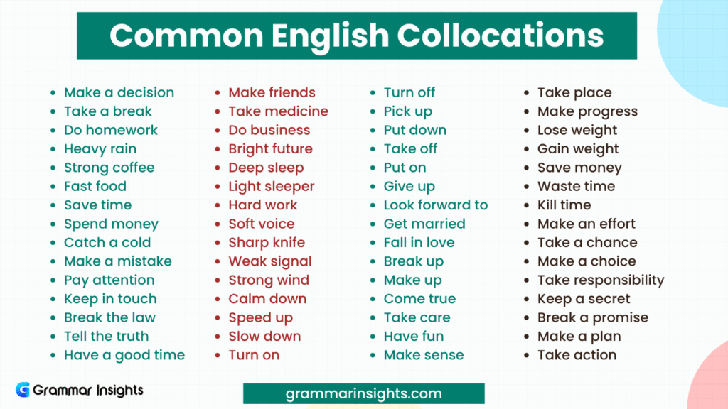 60 Common English Collocations