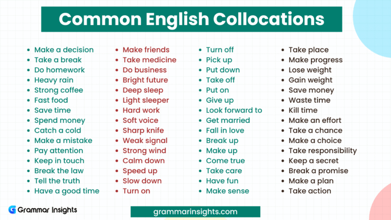 60 Common English Collocations