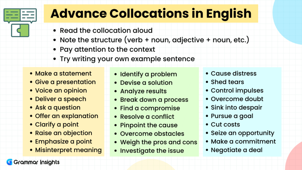 Advance English Collocations