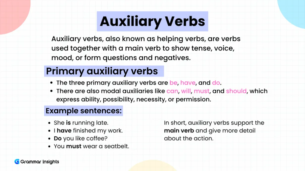 Auxiliary Verbs or Helping verbs