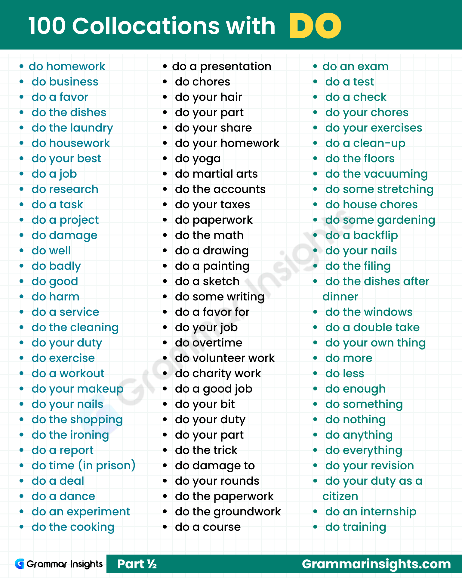 100 Collocations with Do in English