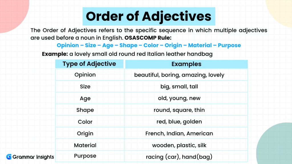 Adjective order