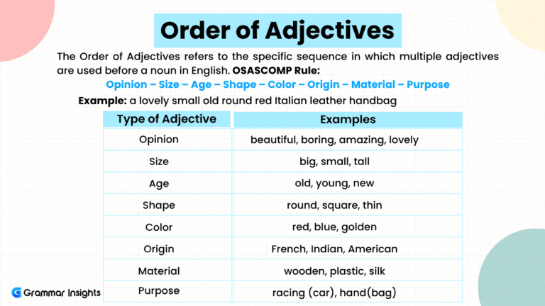 Adjective order